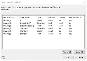 Save_style dialog box